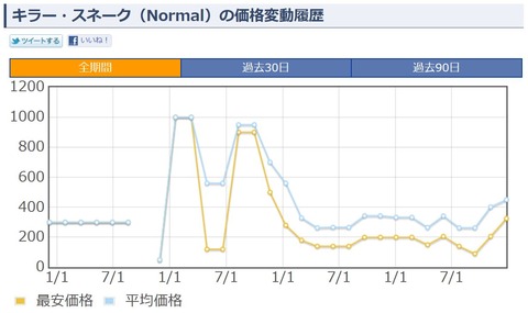 キャプチャ