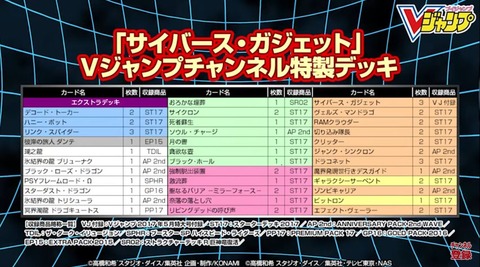 スターターデッキ2017 再録