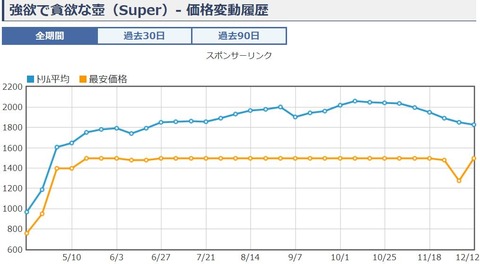 キャプチャ