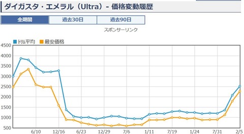 キャプチャ