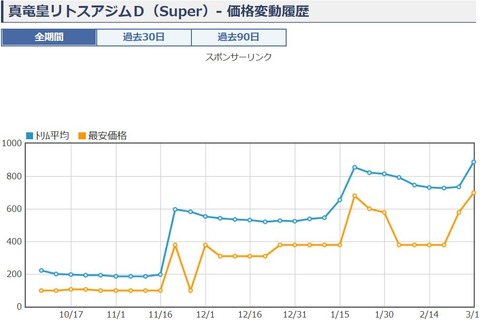 キャプチャ