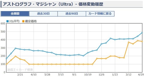 キャプチャ
