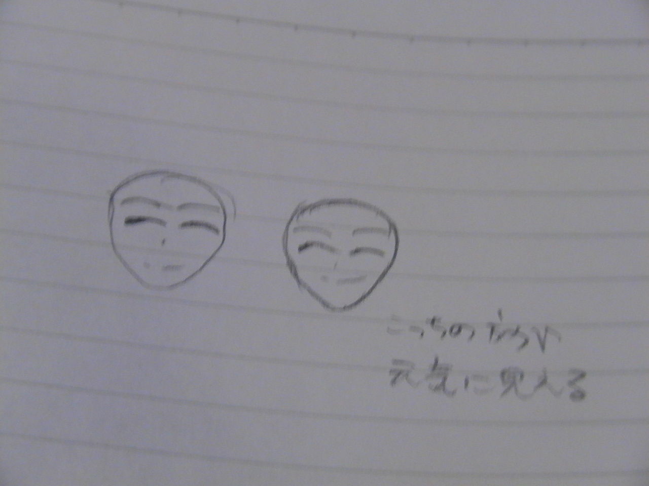 ヒガシューの絵初心者への漫画風イラスト講座2 笑顔編 まぁ自分も初心者だがww ヒガシューのブログ ヒガシューの絵初心者への漫画風イラスト講座2 笑顔編 まぁ自分も初心者だがww ヒガシューのブログ