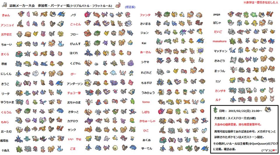 第二回トリプル診断メーカー大会使用構築 ドクロッグはさいつよ