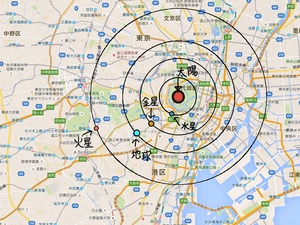 太陽系1