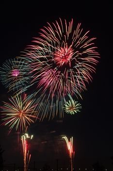 新横浜花火大会の花火