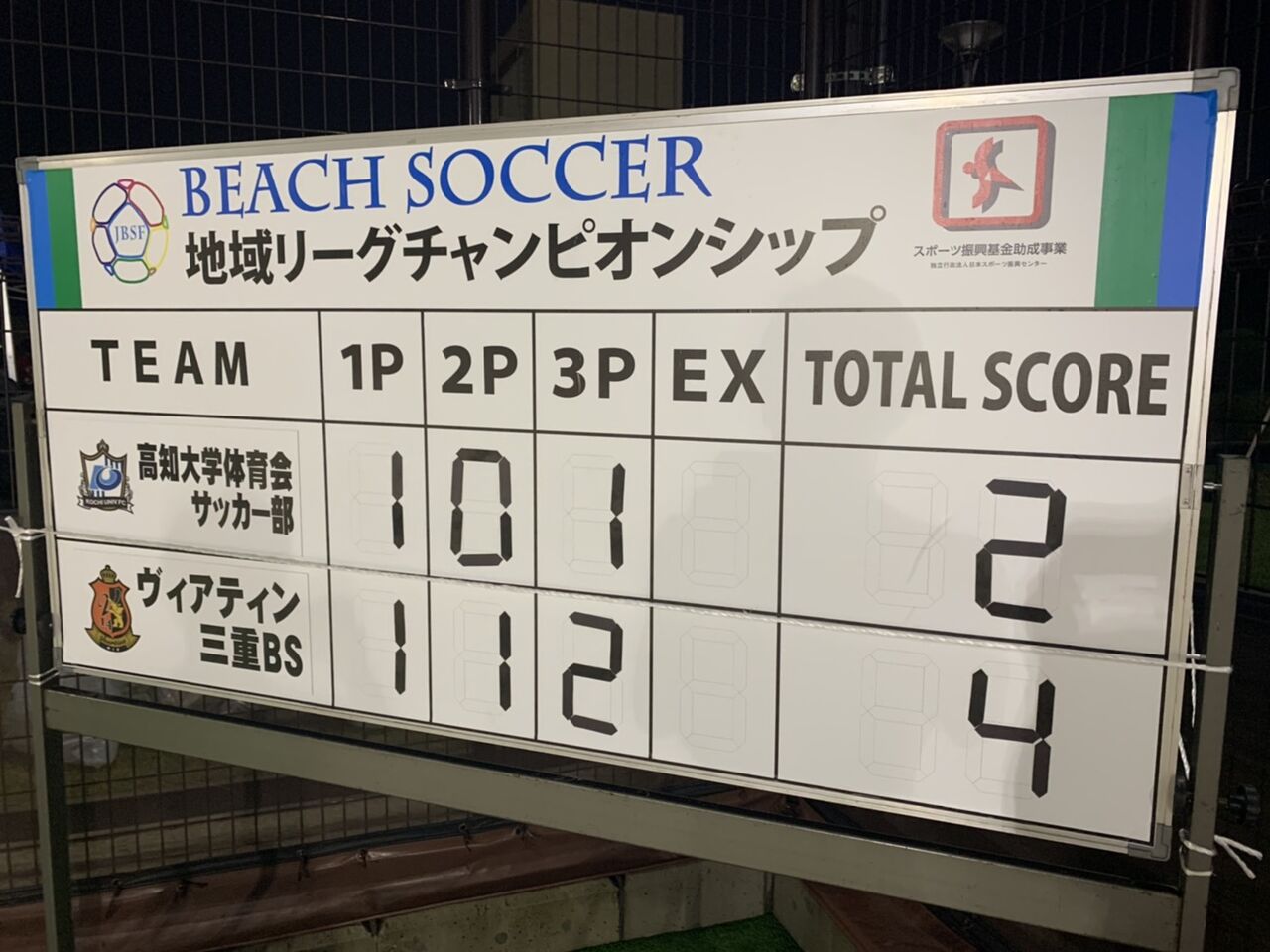 紳士とは 山口凌慈 高知大学サッカー部 部員ブログ