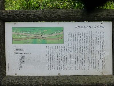 106 長峰砦・解説
