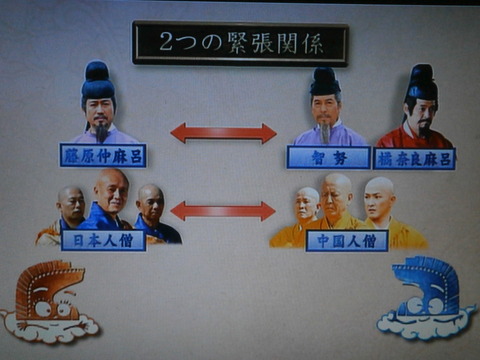 天平相関図1
