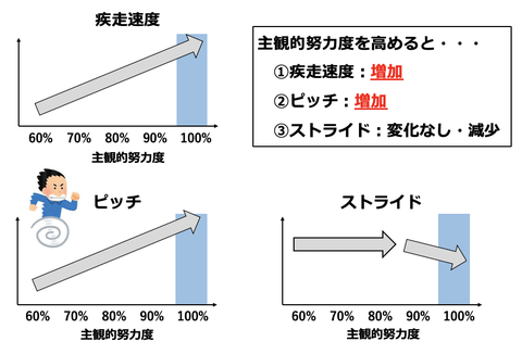 スクリーンショット 2019-05-08 10.25.02