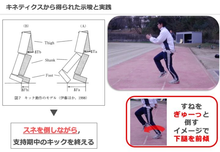 スプリントを考えるver 7 九鬼家のダッシュ