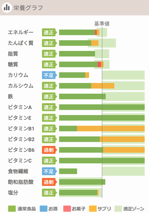 blog78