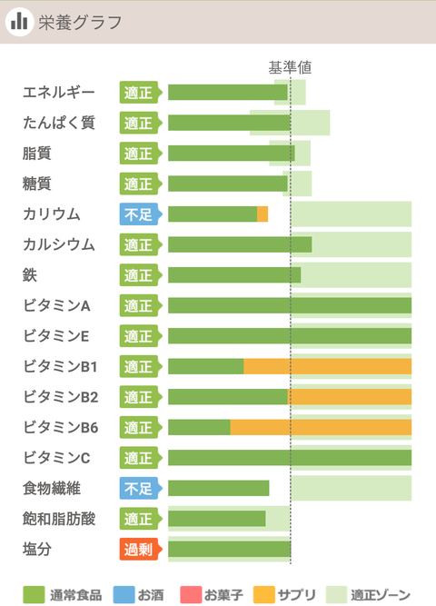 blog35