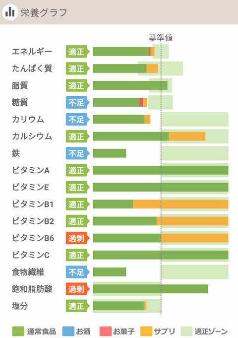 blog76