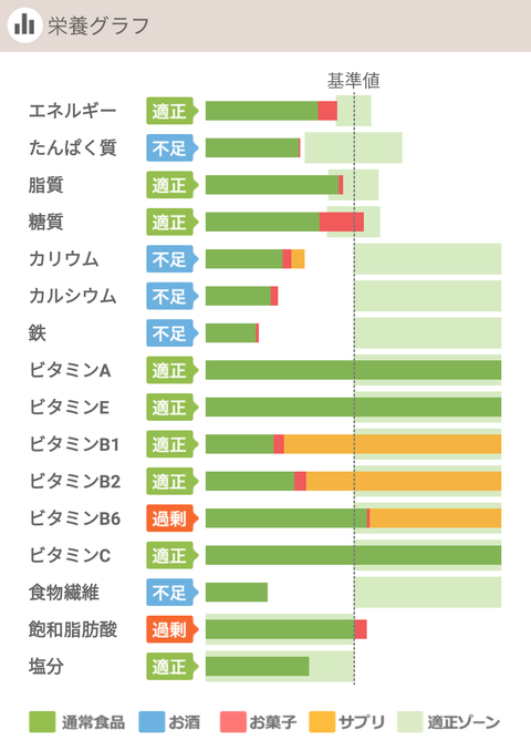 blog72