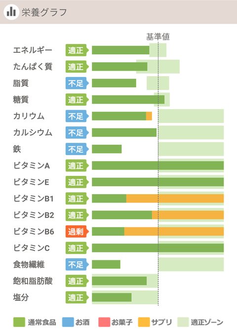blog45