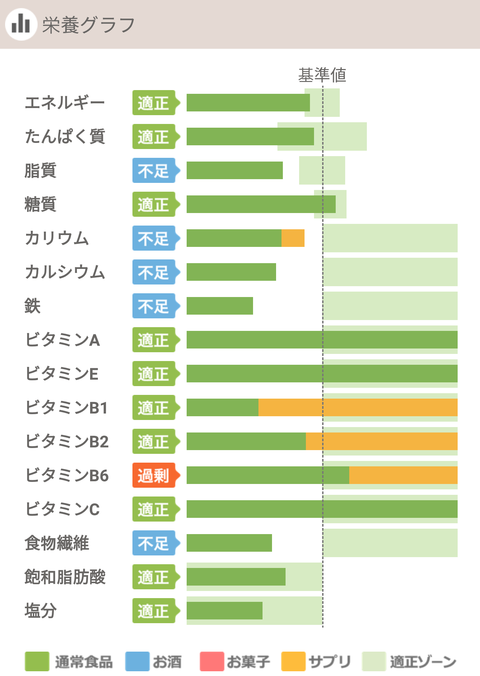 blog56