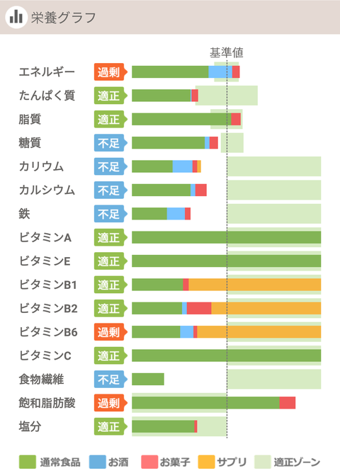 blog44