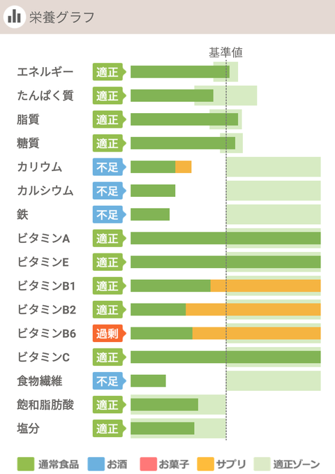 blog53