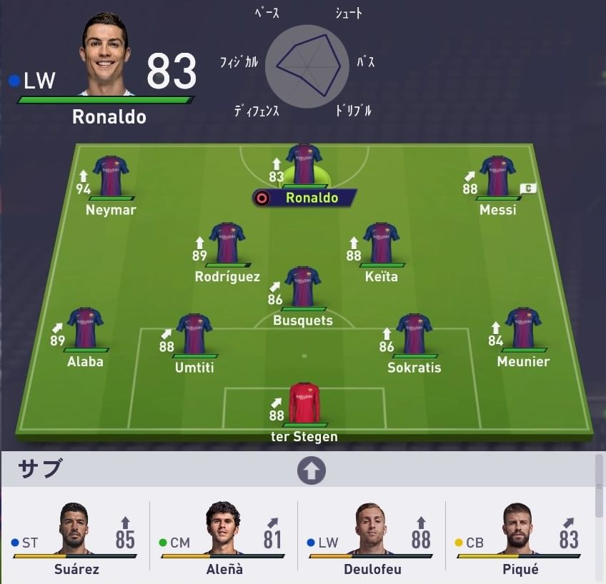 Fifa18 チーム力によって難易度が変わるのか 選手補強 強化するとcpu難易度低下 Kuma16 スクショ メモ帳 置き場 Fifa18 チーム力によって難易度が変わるのか 選手補強 強化するとcpu難易度低下 Kuma16 スクショ メモ帳 置き場
