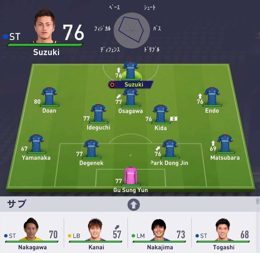Fifa18 監督キャリア Jリーグ最強から最低へ 下位クラブに移動しよう Kuma16 スクショ メモ帳 置き場 Fifa18 監督キャリア Jリーグ最強から最低へ 下位クラブに移動しよう Kuma16 スクショ メモ帳 置き場