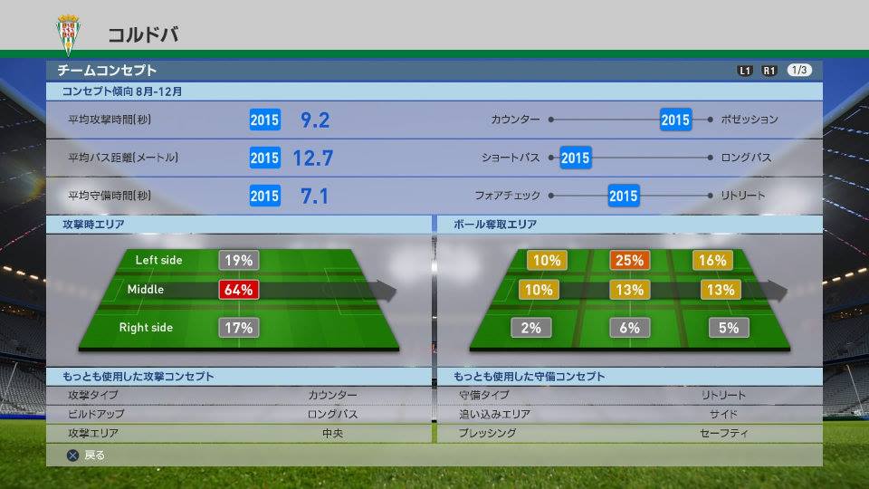 ウイイレ16 マスターリーグ感想2回目 蓄積されるデーターと愛着 Kuma16 スクショ メモ帳 置き場 ウイイレ16 マスターリーグ感想2回目 蓄積されるデーターと愛着 Kuma16 スクショ メモ帳 置き場