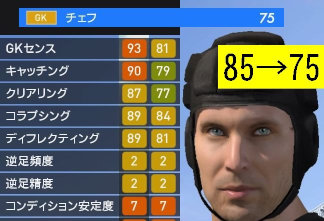 ウイイレ16 Ml転生選手コレクション マスターリーグ Kuma16 スクショ メモ帳 置き場