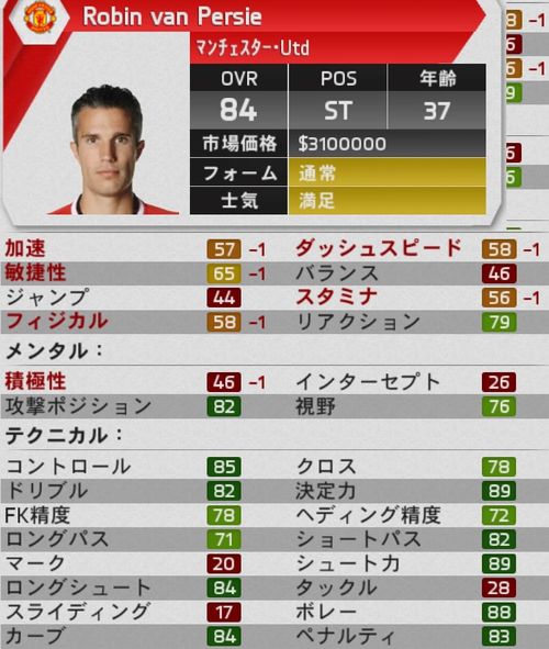 Fifa15 安倍晋三 21 最終回 マンu 5バックは辛いよの巻 Kuma16 スクショ メモ帳 置き場 Fifa15 安倍晋三 21 最終回 マンu 5バックは辛いよの巻 Kuma16 スクショ メモ帳 置き場