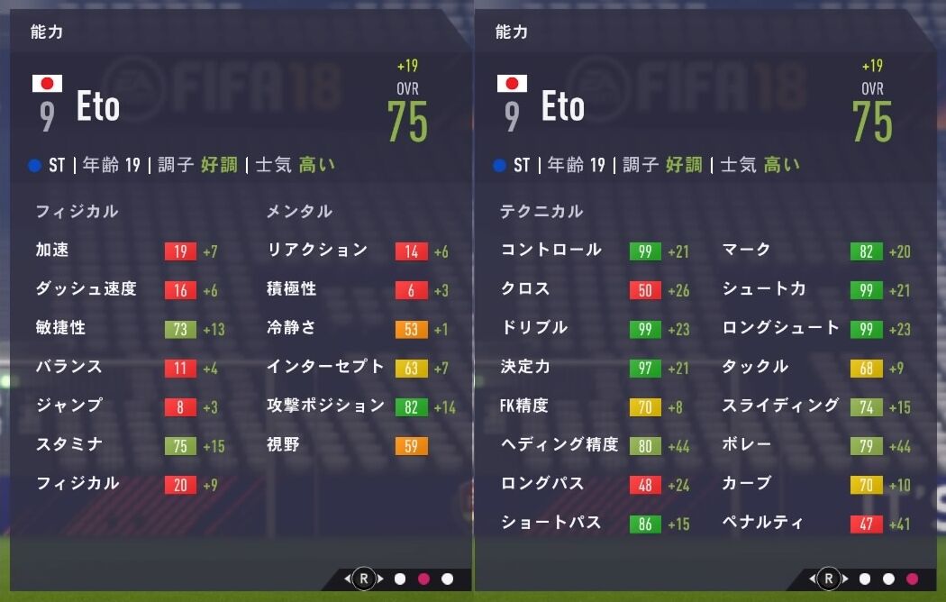 Fifa18 全能力値 １ 選手を2年鍛えたら怪物になった キャリアモード チートレーニング Kuma16 スクショ メモ帳 置き場