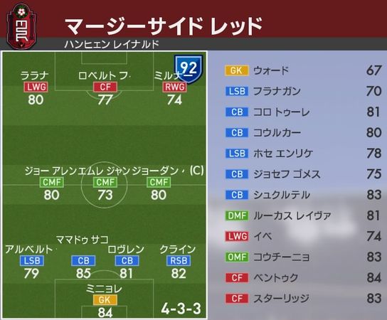 ウイイレ16 パッチ データパック今更入れた感想 問題のマスターリーグのcpu監督のスタメン起用法は Kuma16 スクショ メモ帳 置き場 ウイイレ16 パッチ データパック今更入れた感想 問題のマスターリーグのcpu監督のスタメン起用法は Kuma16 スクショ メモ帳 置き場