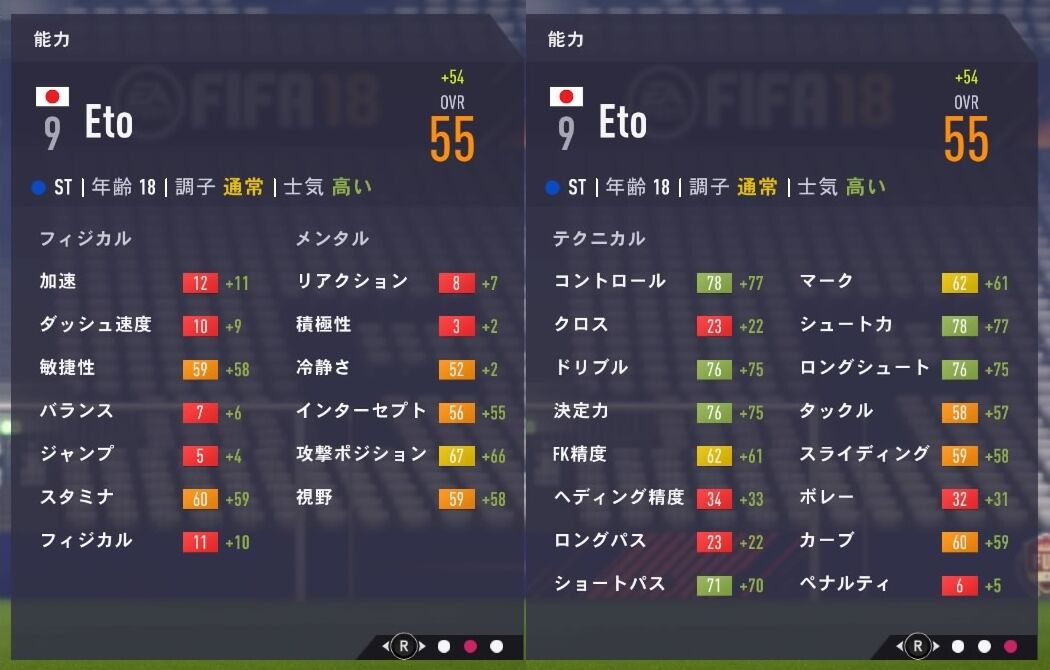 Fifa18 全能力値 １ 選手を2年鍛えたら怪物になった キャリアモード チートレーニング Kuma16 スクショ メモ帳 置き場