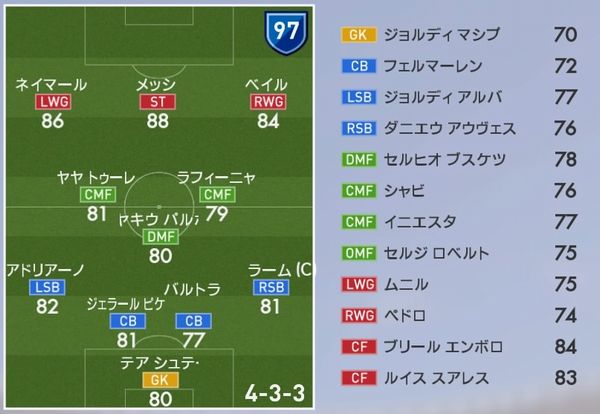 ウイイレ16 マスターリーグのcpu監督のスタメン問題 パッチ未適応だと まとも Ml Kuma16 スクショ メモ帳 置き場