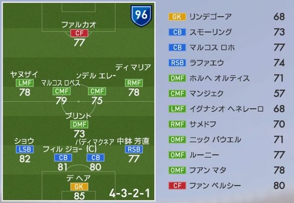 ウイイレ16 マスターリーグのcpu監督のスタメン問題 パッチ未適応だと まとも Ml Kuma16 スクショ メモ帳 置き場 ウイイレ16 マスターリーグのcpu監督のスタメン問題 パッチ未適応だと まとも Ml Kuma16 スクショ メモ帳 置き場
