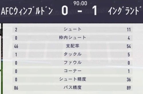 Fifa18 Cpu Vs Cpu戦の感想 日本代表編 キャリア監督観戦は Kuma16 スクショ メモ帳 置き場