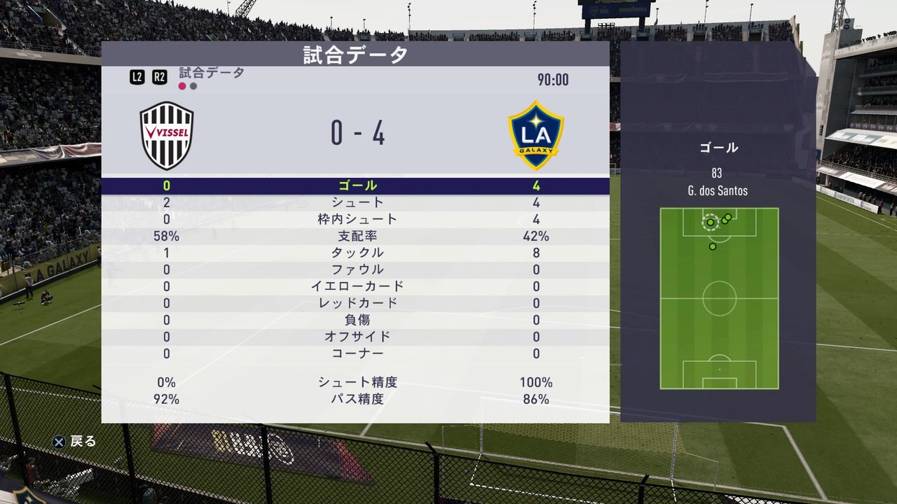 Fifa18 監督キャリア1年目 横浜fマリノス 不思議な難易度 Kuma16 スクショ メモ帳 置き場 Fifa18 監督キャリア1年目 横浜fマリノス 不思議な難易度 Kuma16 スクショ メモ帳 置き場