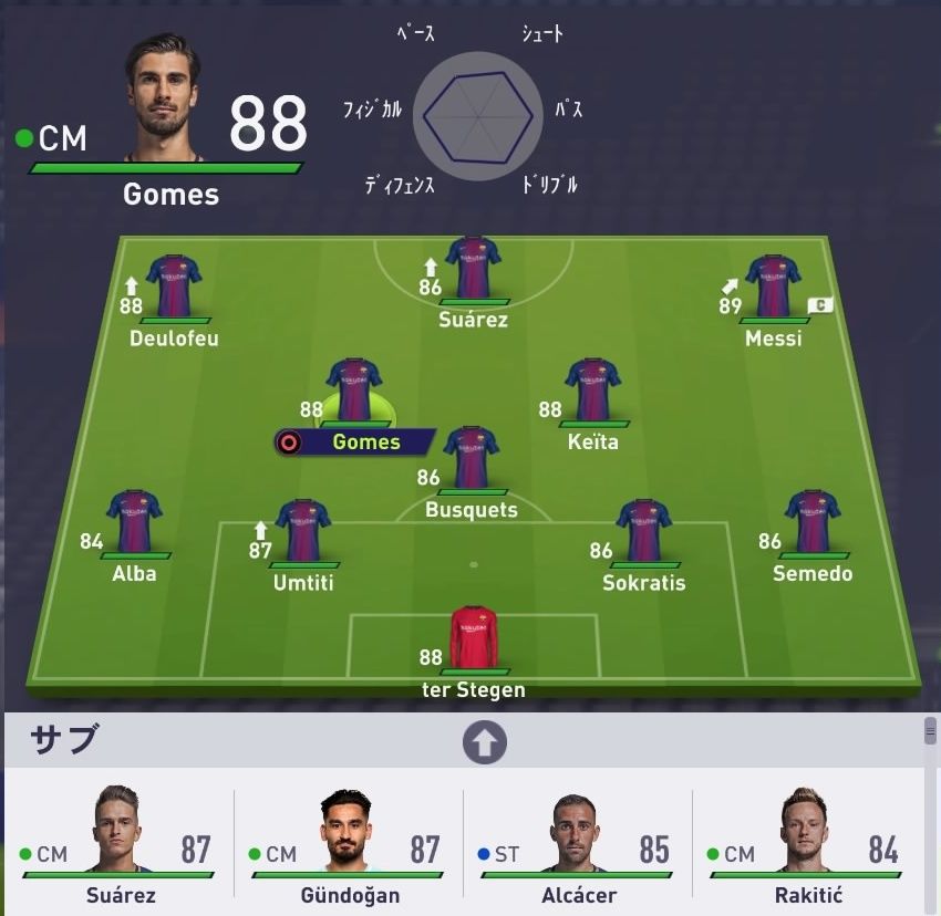 Fifa18 チーム力によって難易度が変わるのか 選手補強 強化するとcpu難易度低下 Kuma16 スクショ メモ帳 置き場 Fifa18 チーム力によって難易度が変わるのか 選手補強 強化するとcpu難易度低下 Kuma16 スクショ メモ帳 置き場