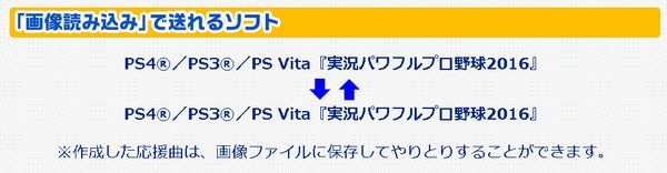 パワプロ16のチーム共有機能がウイイレ的に羨ましすぎる ウイイレ17でオプションファイル共有可能に Kuma16 スクショ メモ帳 置き場 パワプロ16のチーム共有機能がウイイレ的に羨ましすぎる ウイイレ17でオプションファイル共有可能に Kuma16 スクショ メモ帳 置き場