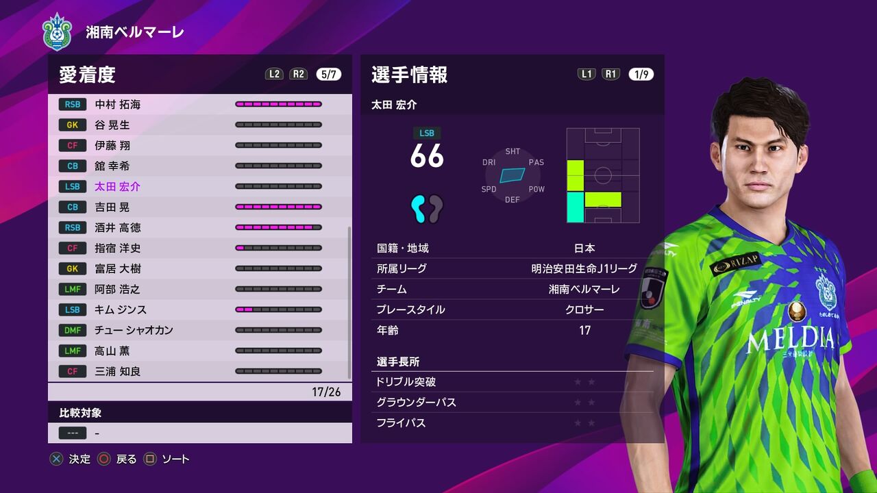 ウイイレ マスターリーグ 大人気選手を獲得 最終節まで優勝争い 結果は Jリーグ 平塚 3年目 Kuma16 スクショ メモ帳 置き場