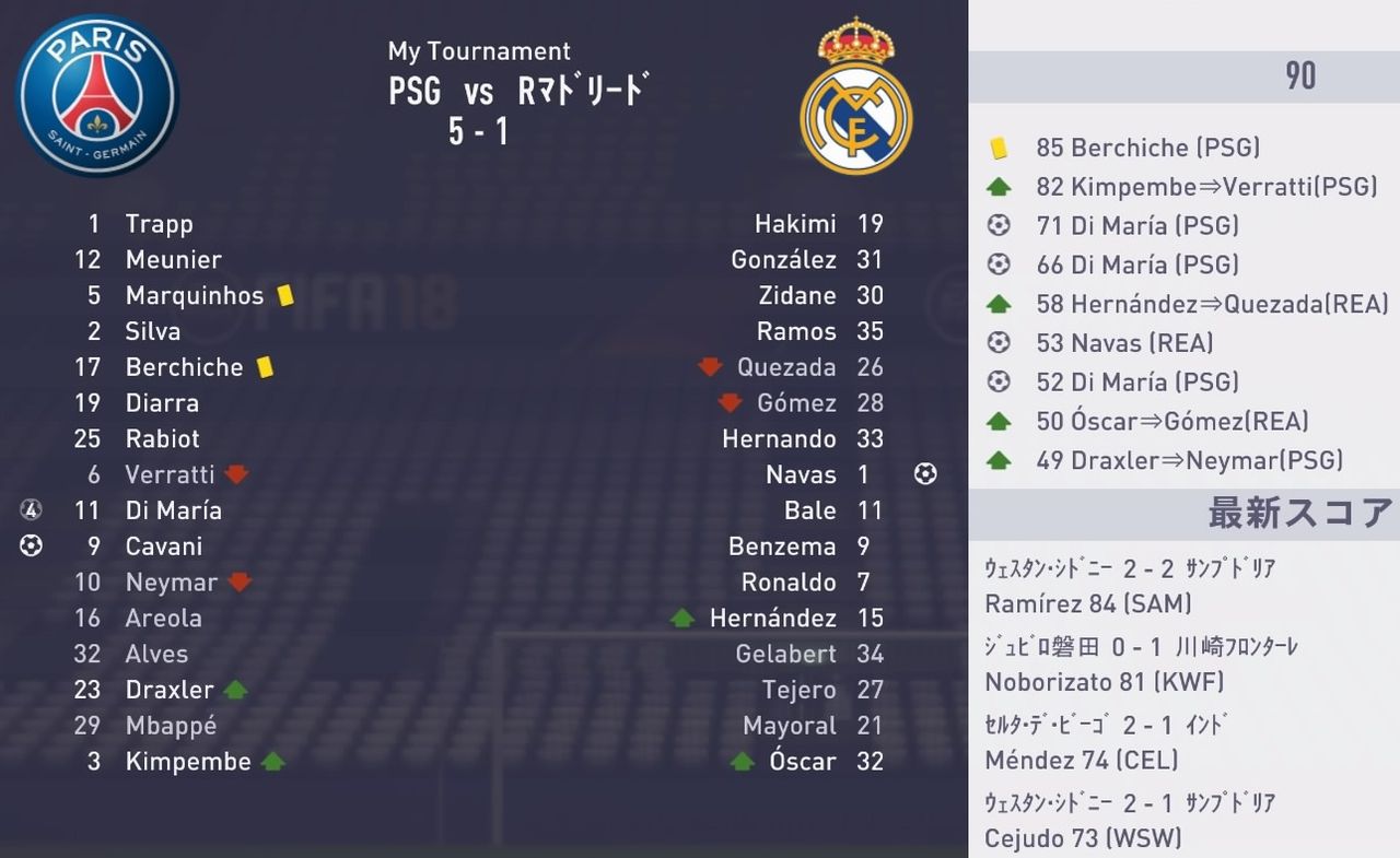 Fifa18 の簡易シミュレーションが凄い スキッププレイでもスタメン フォーメーションを考慮する必要あり Kuma16 スクショ メモ帳 置き場 Fifa18 の簡易シミュレーションが凄い スキッププレイでもスタメン フォーメーションを考慮する必要あり Kuma16 スクショ メモ帳 置き場