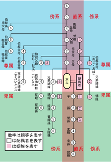 ee5d3016