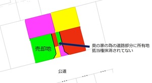 d5526d77