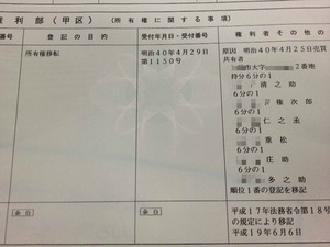 BlogPaint