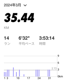 Screenshot_20240401-093054