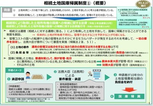 タイトルなし