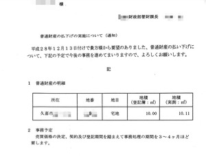BlogPaint