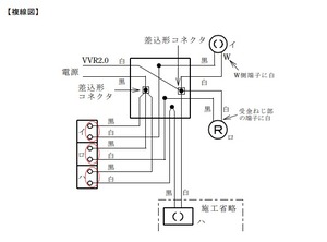 無題2