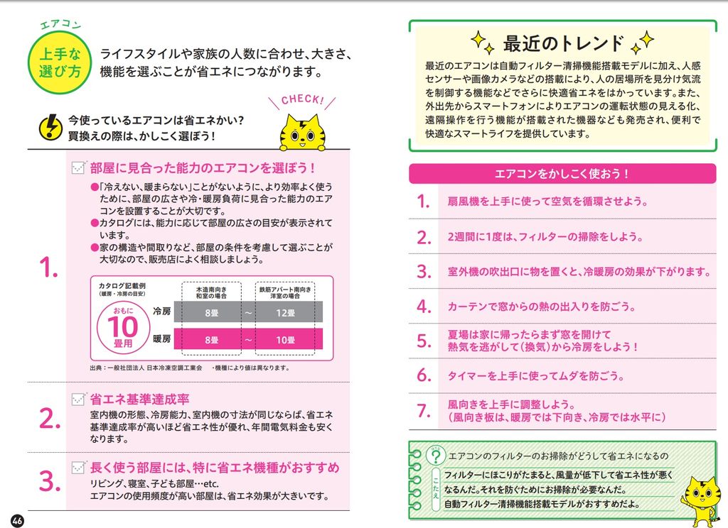 賃貸管理クレーム日記 壊れてないけど