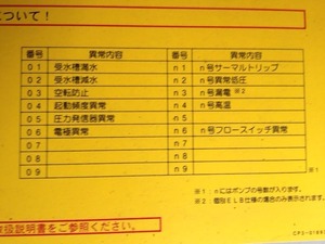 テラルポンプエラー番号表