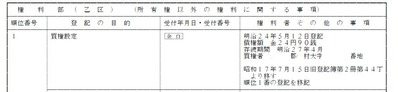 質権3