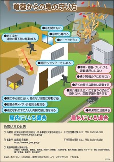 tornado7